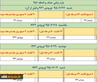 برنامه حذف و اضافه