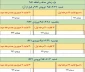 برنامه حذف و اضافه