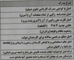 اطلاعیه ثبت نام دانشجویان کارشناسی 4