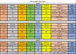 جدول زمانبندی انتخاب واحد نیمسال دوم (992) 2