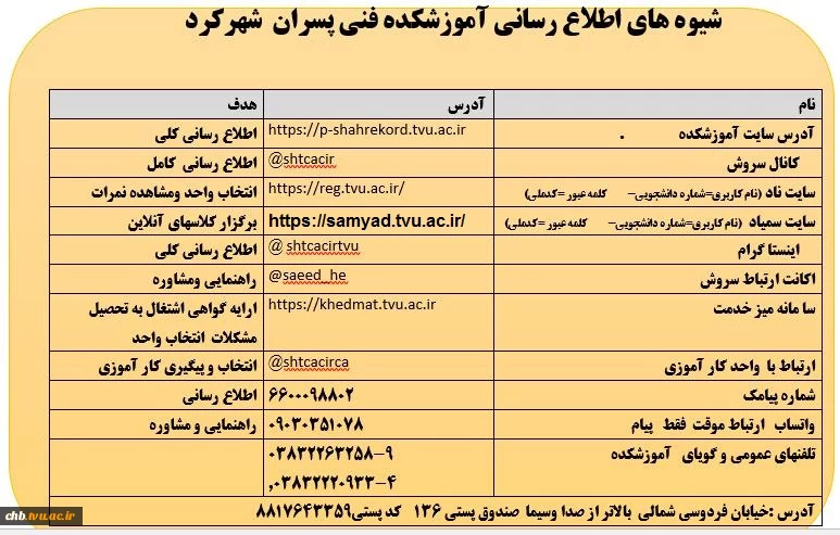 تماس با آموزشکده فنی پسران شهرکرد 2