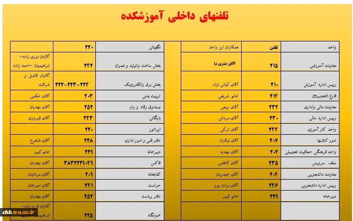 تماس با آموزشکده فنی پسران شهرکرد 2