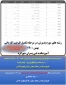 اطلاعیه تکمیل ظرفیت بهمن 1400