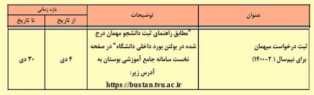 درخواست انتقال و میهمان در نیمسال دوم به شرط حضوری شدن آموزشها در نیمسال دوم  2