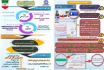 طرح بخشودگی عید تا عید 2
