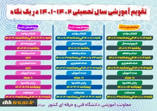 تقویم آموزشی سال تحصیلی 1402-1401 دانشگاه فنی و حرفه ای