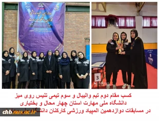پیام تبریک رئیس دانشگاه ملی مهارت استان چهار محال و بختیاری در پی کسب مقام دوم تیم والیبال و تنیس روی میز دانشگاه ملی مهارت استان چهار محال و بختیاری در مسابقات ورزشی دوازدهمین المپیاد ورزشی کارکنان دانشگاه ملی مهارت 2