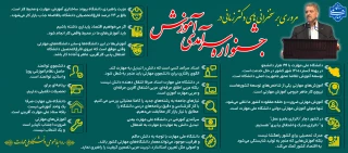 «منشورِ سرآمدی؛ گزیده‌ای از مطالبات و چشم‌اندازهای دکتر زمانی در جمع نخبگان مهارتی کشور»