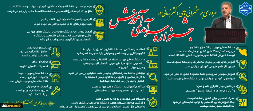 «منشورِ سرآمدی؛ گزیده‌ای از مطالبات و چشم‌اندازهای دکتر زمانی در جمع نخبگان مهارتی کشور»